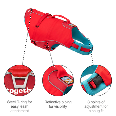 Product features of dog life jacket Steel D-ring for easy leash attachment