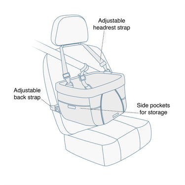 product details dog car booster seat