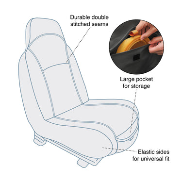 product details rover bucket seat car dog seat cover
